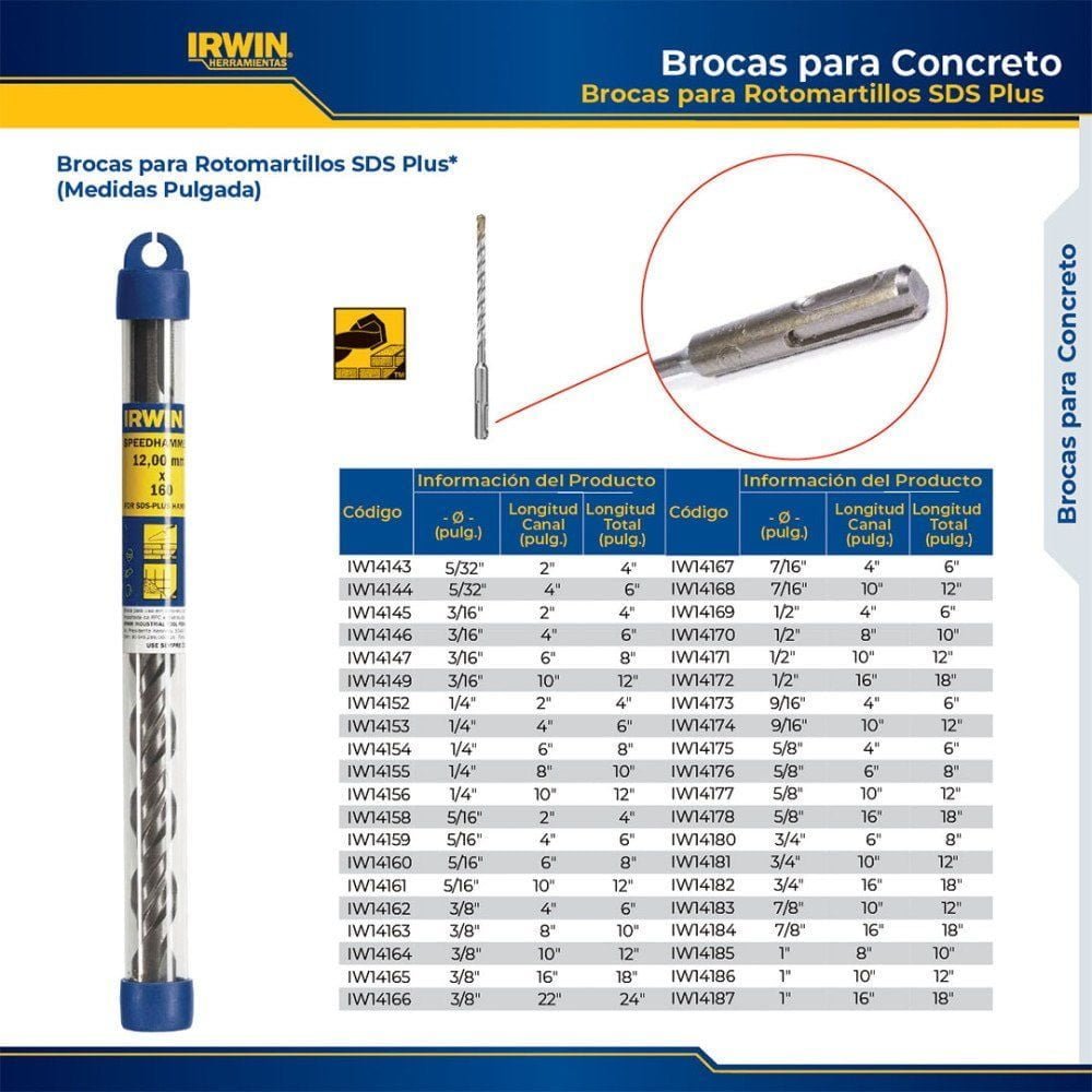 BROCA SDS PLUS MAKITA 1/2 X 6-1/4 PULG D00963