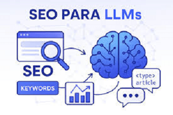 La disrupción de los LLMs en el ecosistema de búsqueda